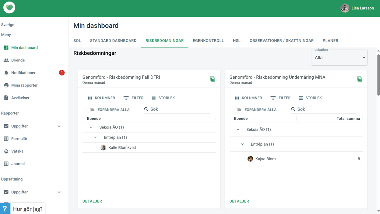 Dashboard Admin.png
