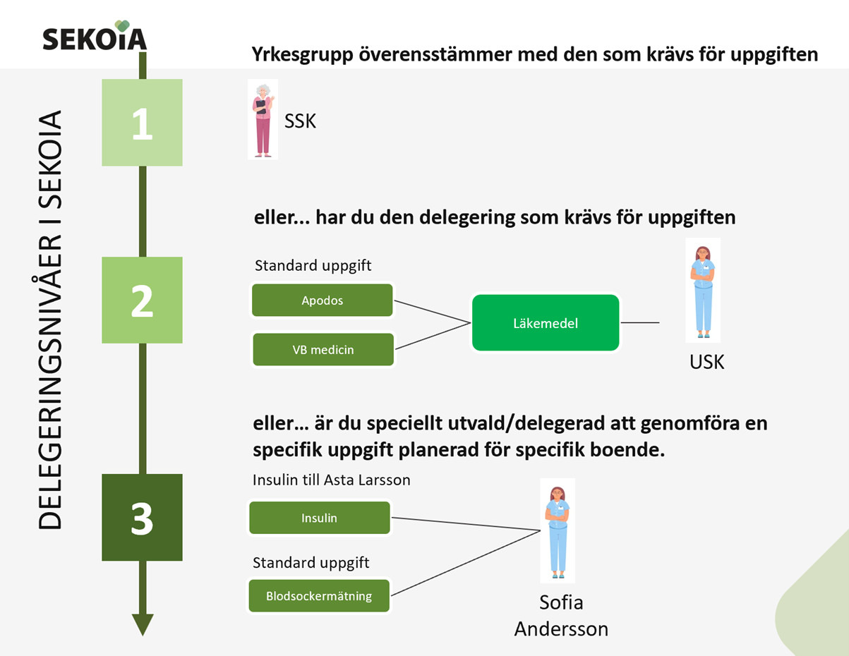 Skolplattform röjer uppgifter om lärare – Vi blev bestörta