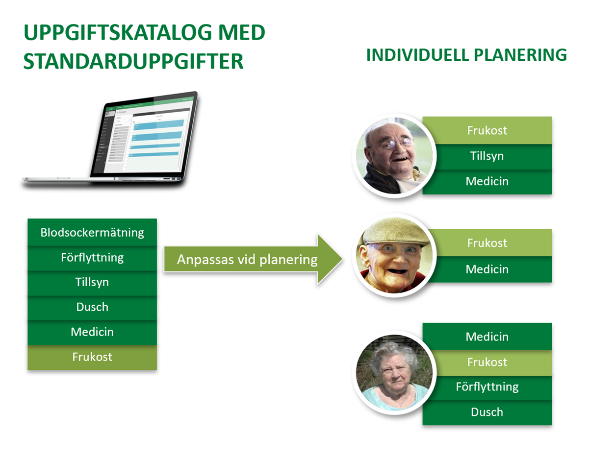 Uppgiftskatalog_individuellplanering.png