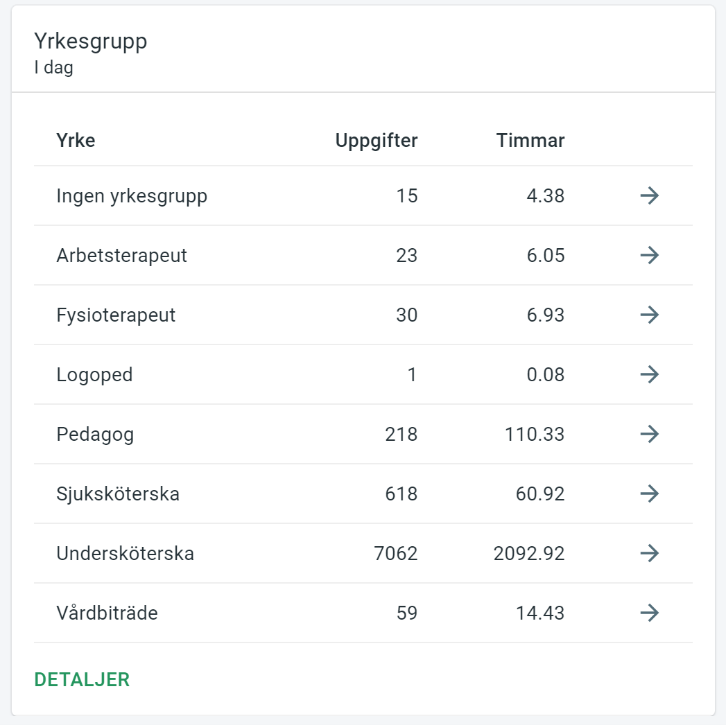 Yrke.png